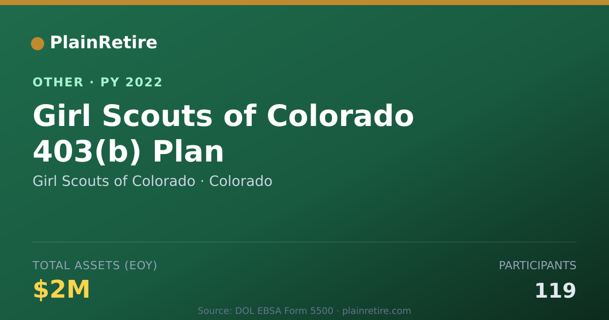 Shareable card for Girl Scouts of Colorado Retirement Plan (2022)