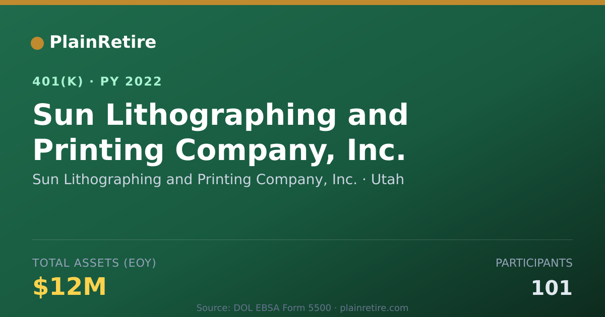 Shareable card for Sun Lithographing and Printing Company, I 401(k) Plan (2022)