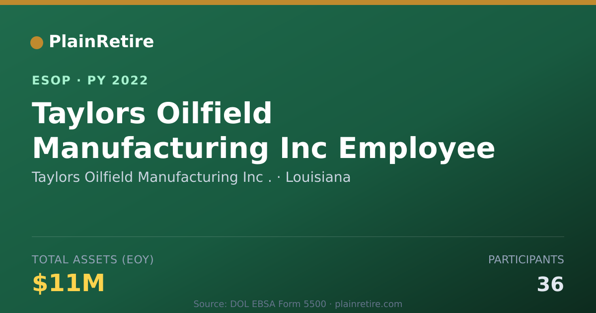 Shareable card for Taylors Oilfield Manufacturing Inc . ESOP (2022)