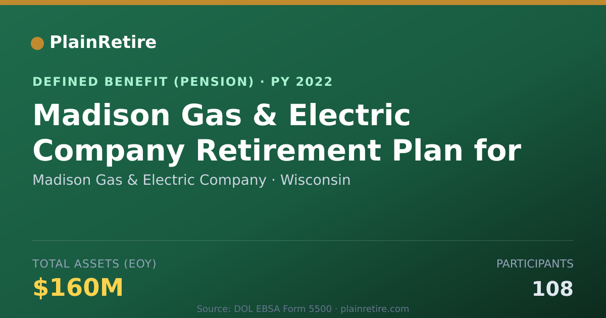 Shareable card for Madison Gas & Electric Company Pension Plan (2022)