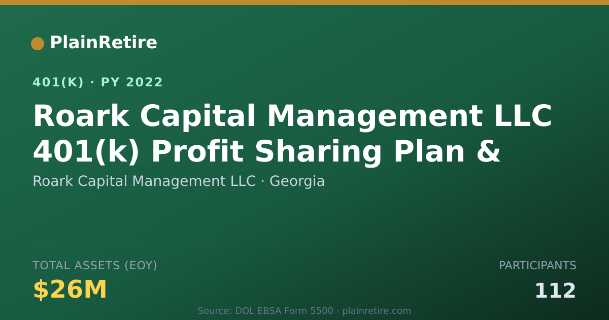 Shareable card for Roark Capital Management LLC 401(k) Plan (2022)
