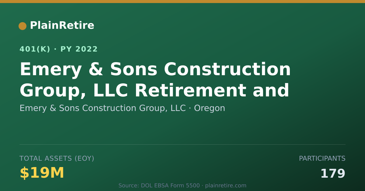 Shareable card for Emery & Sons Construction Group, LLC 401(k) Plan (2022)
