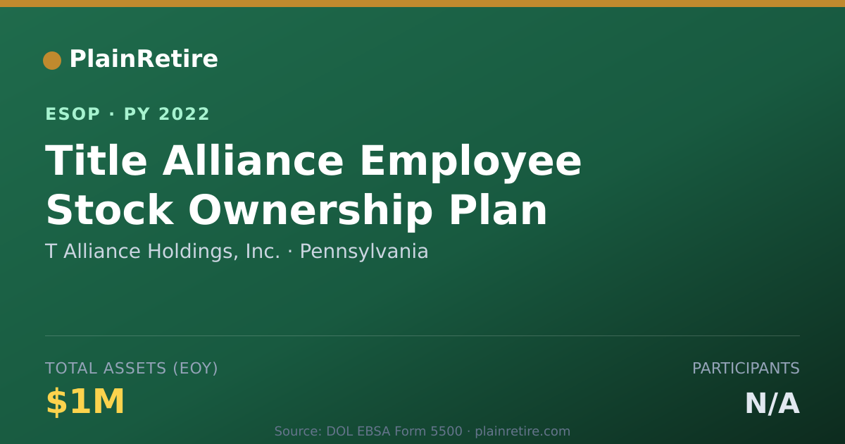 Shareable card for T Alliance Holdings, Inc. ESOP (2022)