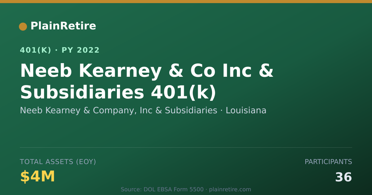 Shareable card for Neeb Kearney & Company, Inc & Subsidiarie 401(k) Plan (2022)