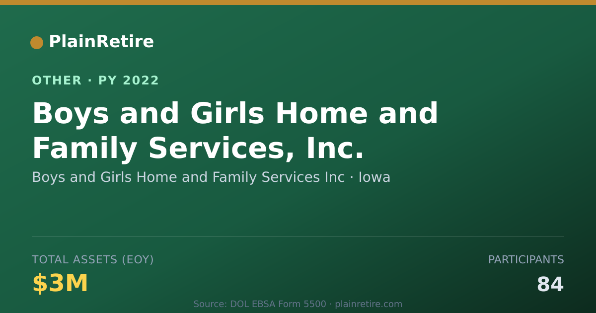 Shareable card for Boys and Girls Home and Family Servic Retirement Plan (2022)