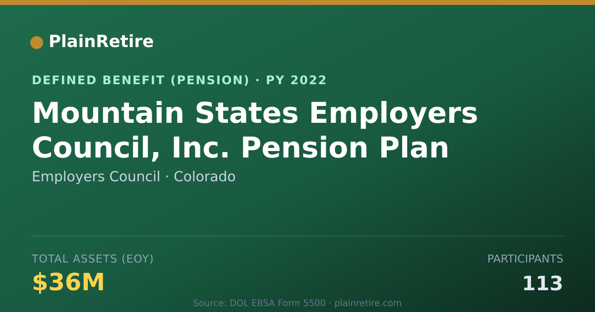 Shareable card for Employers Council Pension Plan (2022)