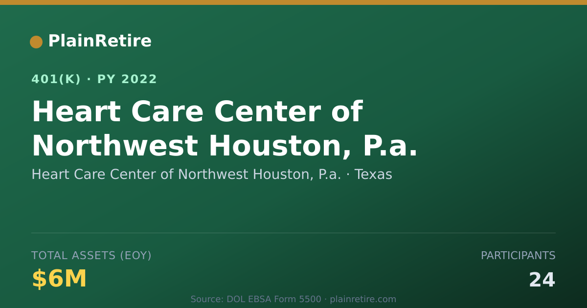 Shareable card for Heart Care Center of Northwest Houston, P 401(k) Plan (2022)