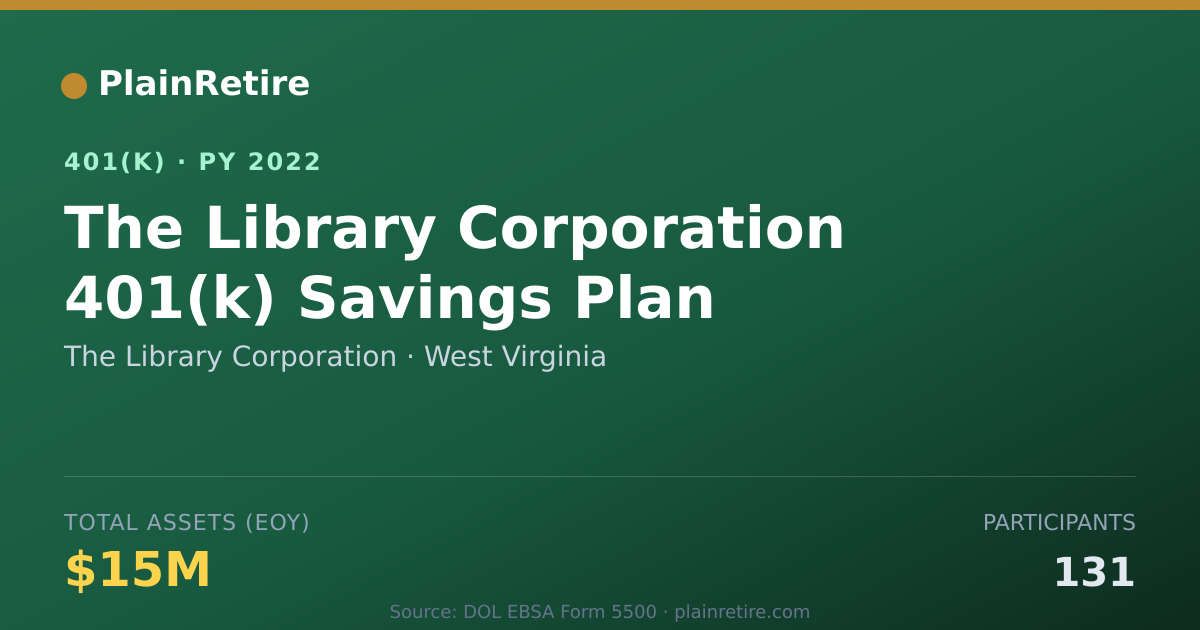 Shareable card for The Library Corporation 401(k) Plan (2022)