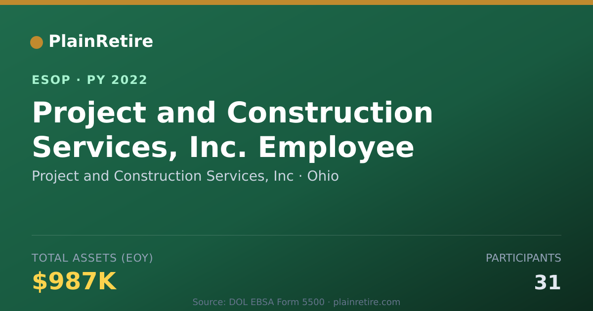 Shareable card for Project and Construction Services, Inc ESOP (2022)