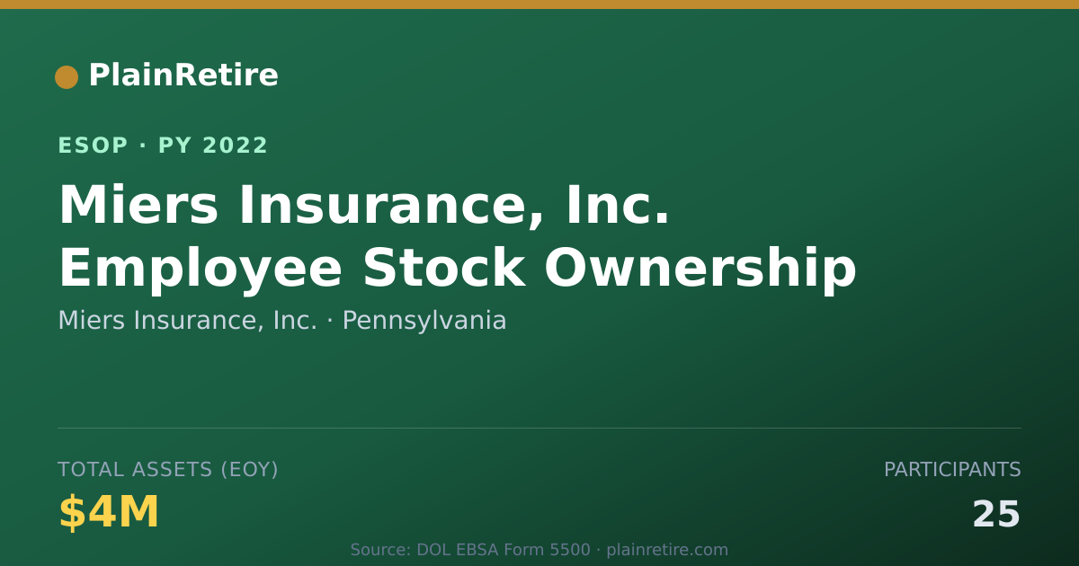 Shareable card for Miers Insurance, Inc. ESOP (2022)