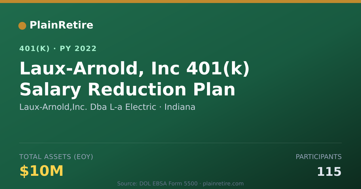 Shareable card for Laux-Arnold,Inc. Dba L-a Electric 401(k) Plan (2022)