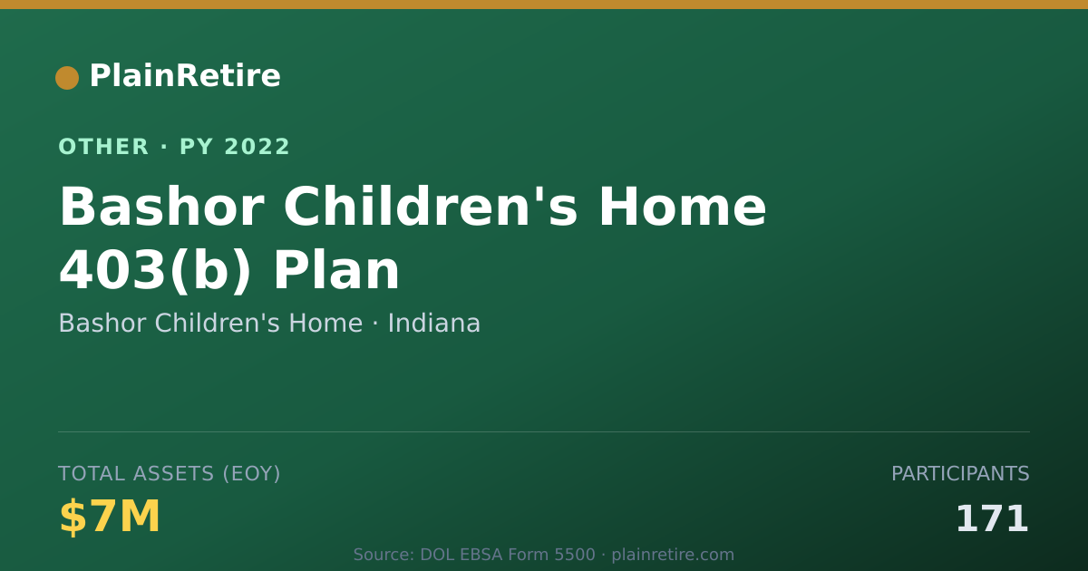 Shareable card for Bashor Children's Home Retirement Plan (2022)