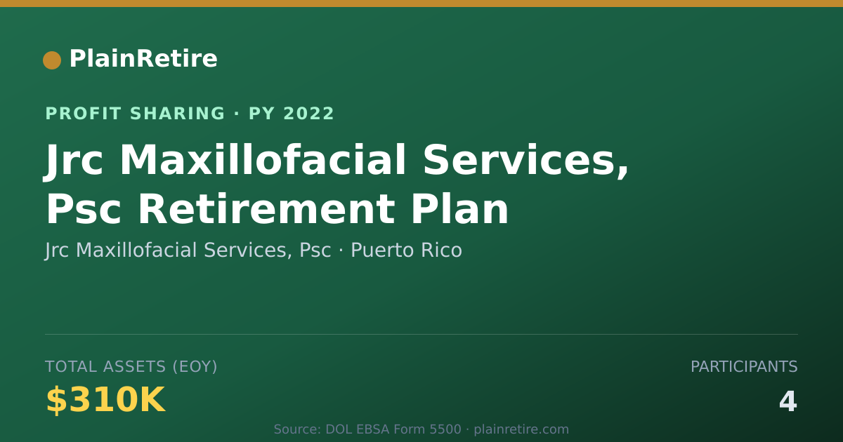 Shareable card for Jrc Maxillofacial Services, Psc Profit Sharing Plan (2022)