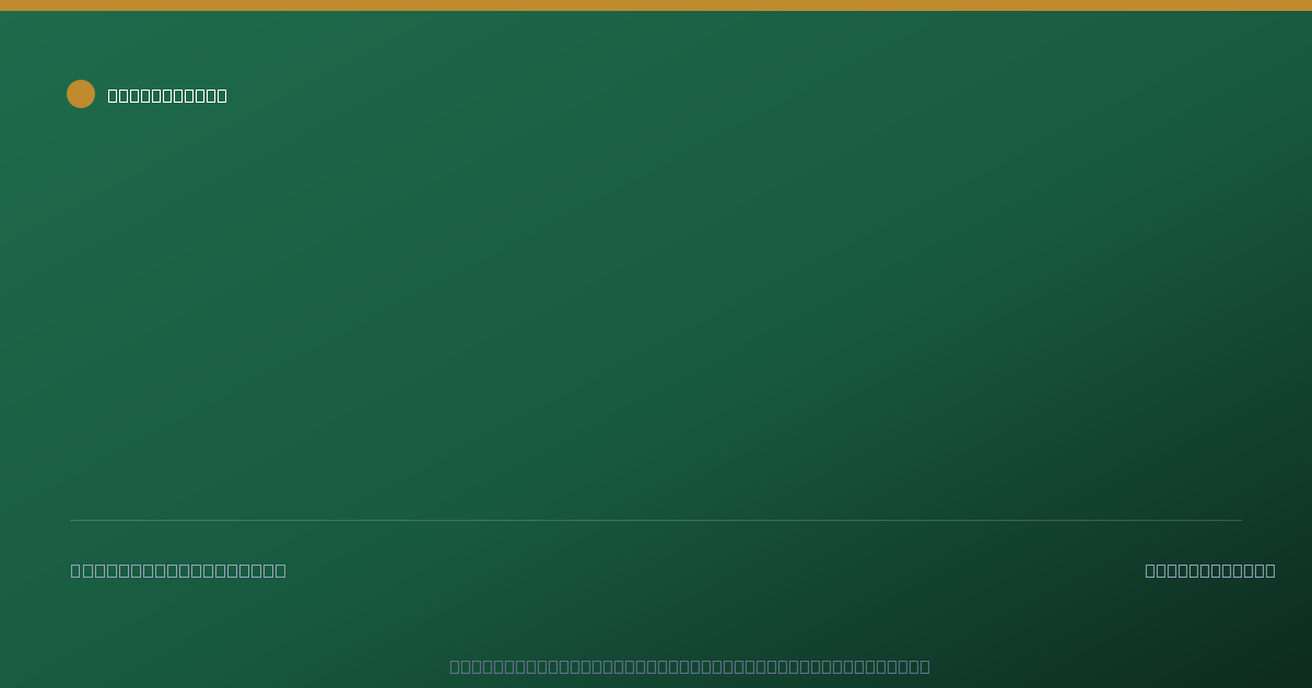 Shareable card for Loyola University Maryland Retirement Plan (2022)