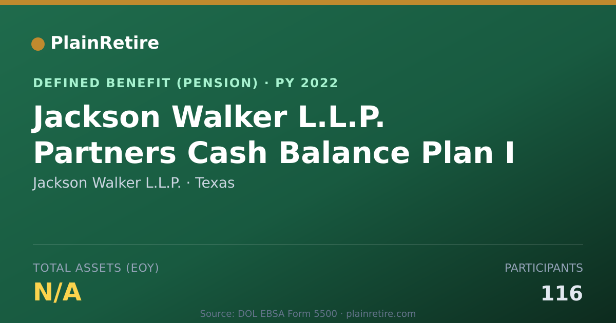 Shareable card for Jackson Walker L.L.P. Pension Plan (2022)
