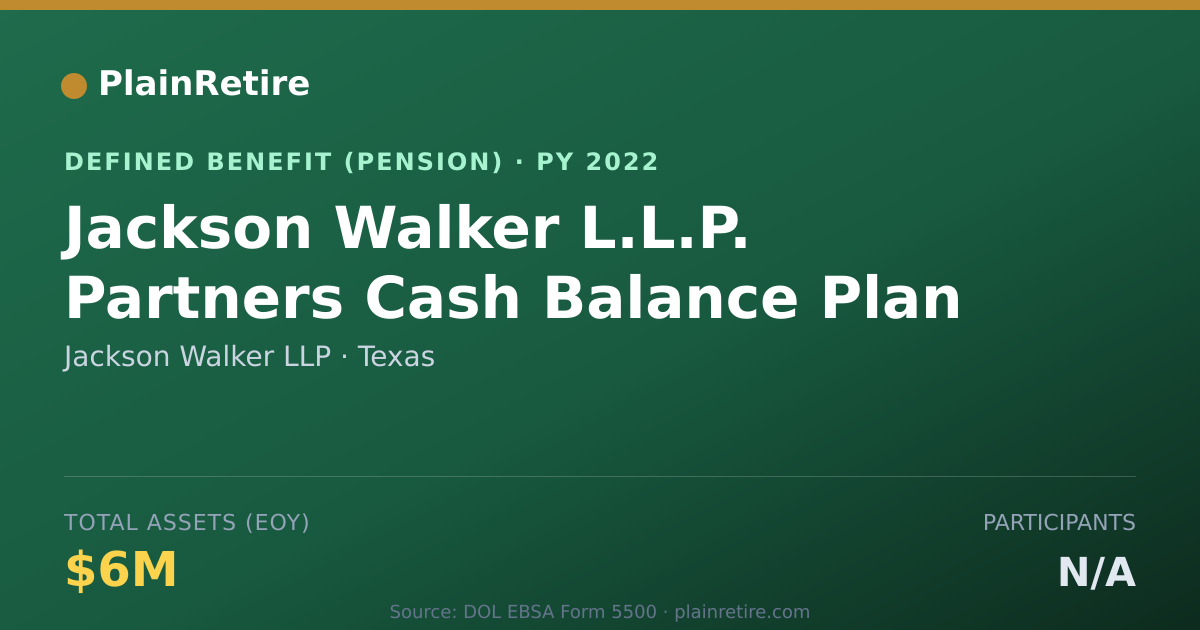 Shareable card for Jackson Walker LLP Pension Plan (2022)
