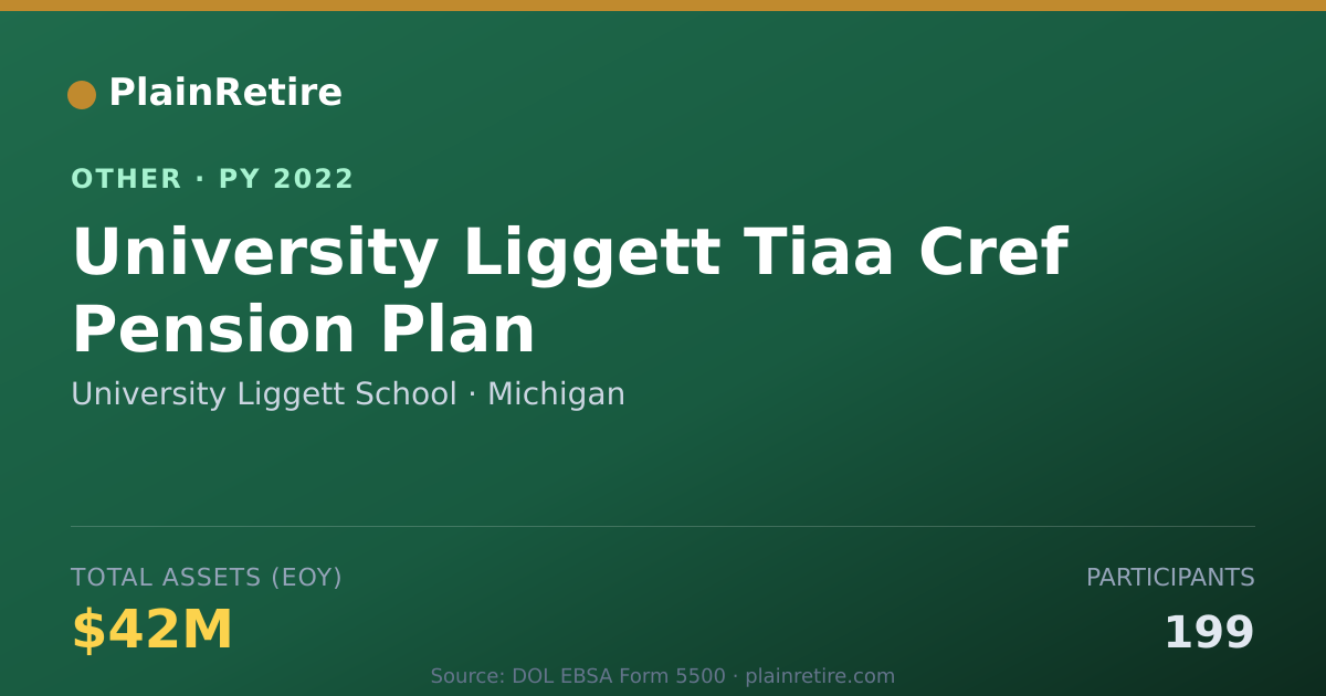 Shareable card for University Liggett School Retirement Plan (2022)