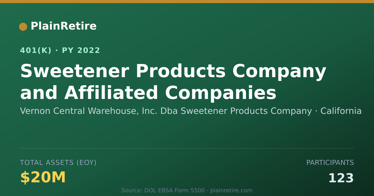 Shareable card for Vernon Central Warehouse, Inc. Dba Sweete 401(k) Plan (2022)