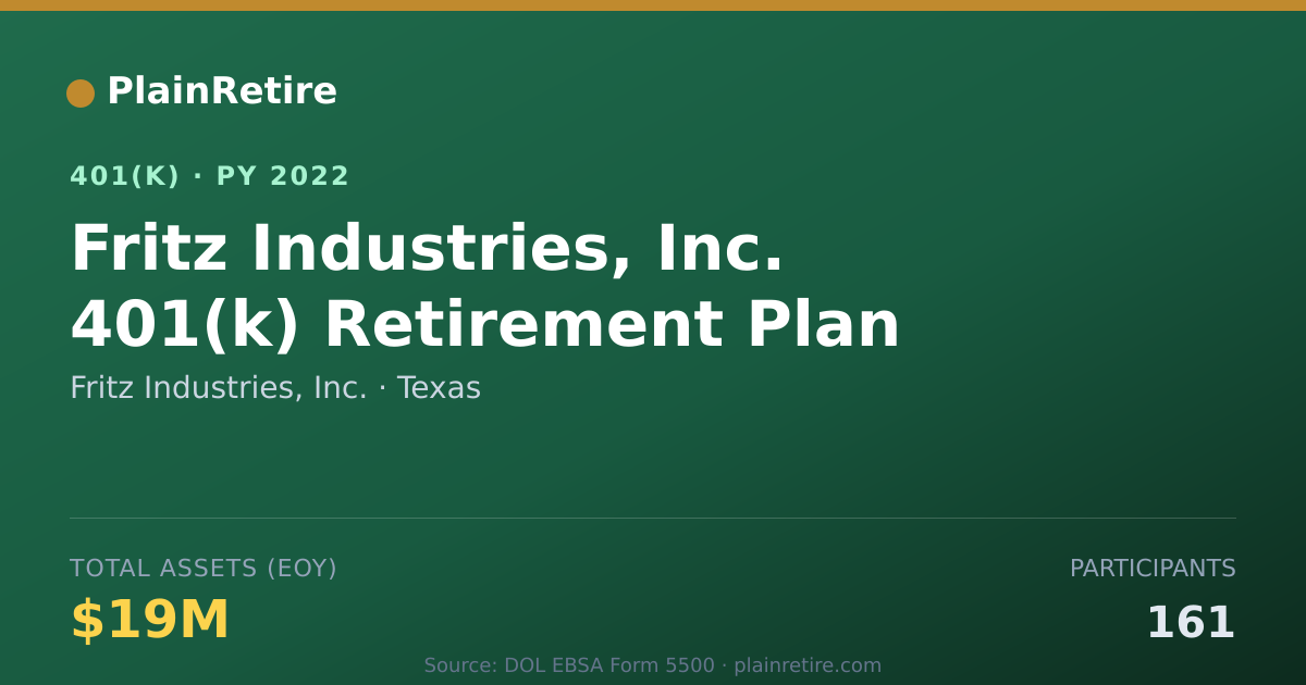 Shareable card for Fritz Industries, Inc. 401(k) Plan (2022)