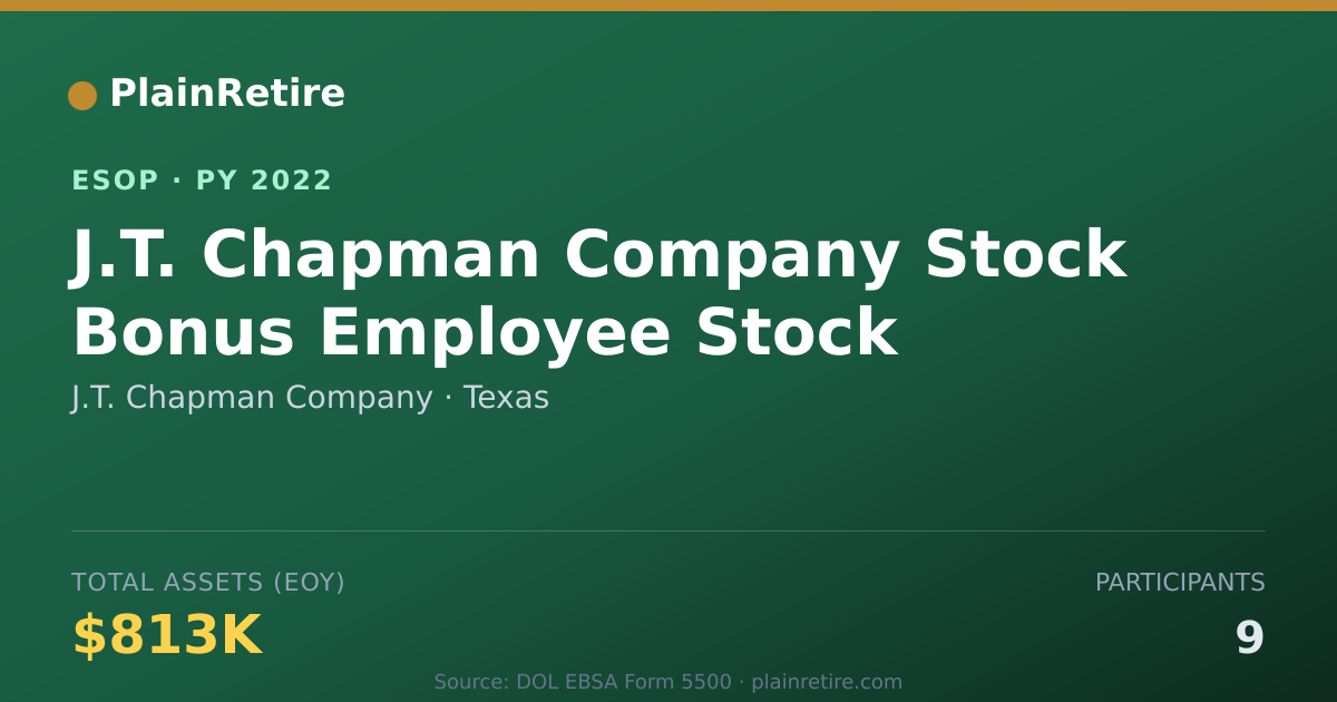 Shareable card for J.T. Chapman Company ESOP (2022)