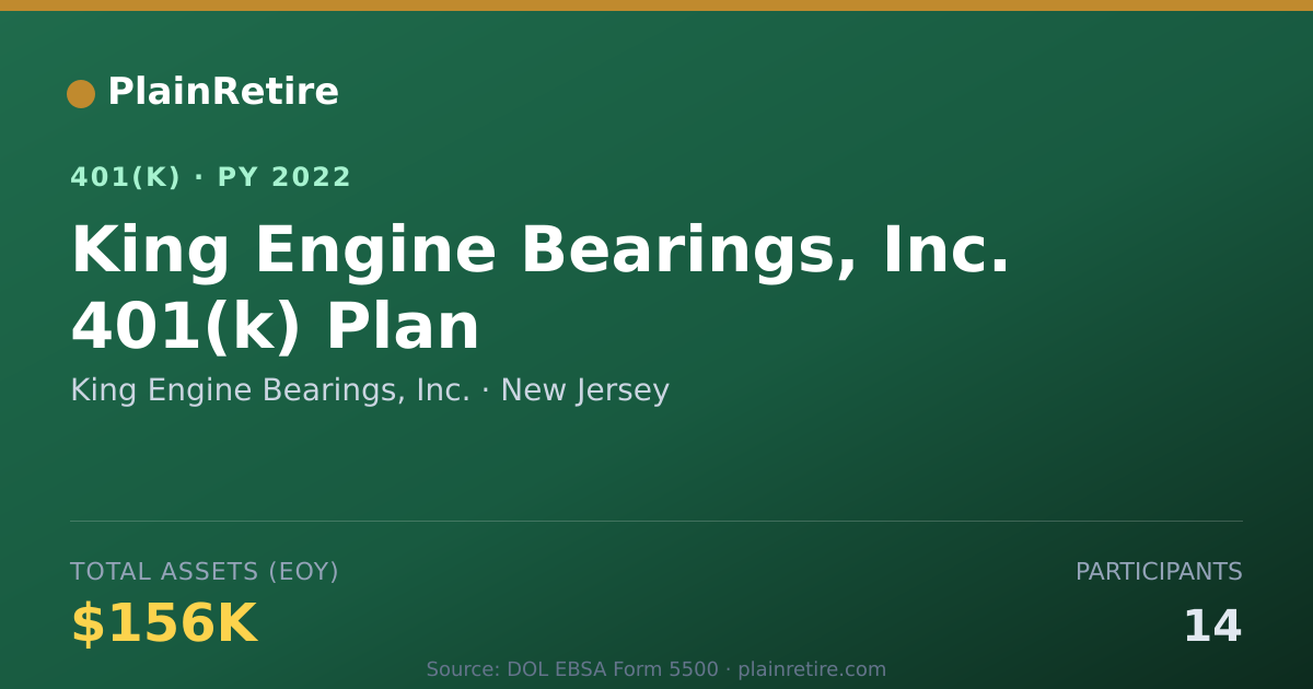 Shareable card for King Engine Bearings, Inc. 401(k) Plan (2022)
