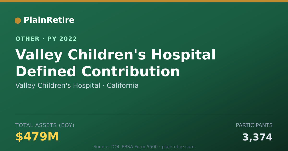 Shareable card for Valley Children's Hospital Retirement Plan (2022)
