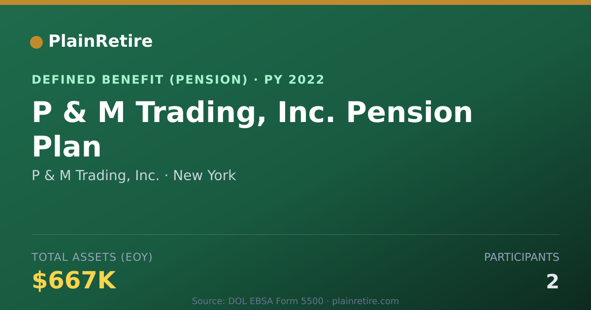 Shareable card for P & M Trading, Inc. Pension Plan (2022)