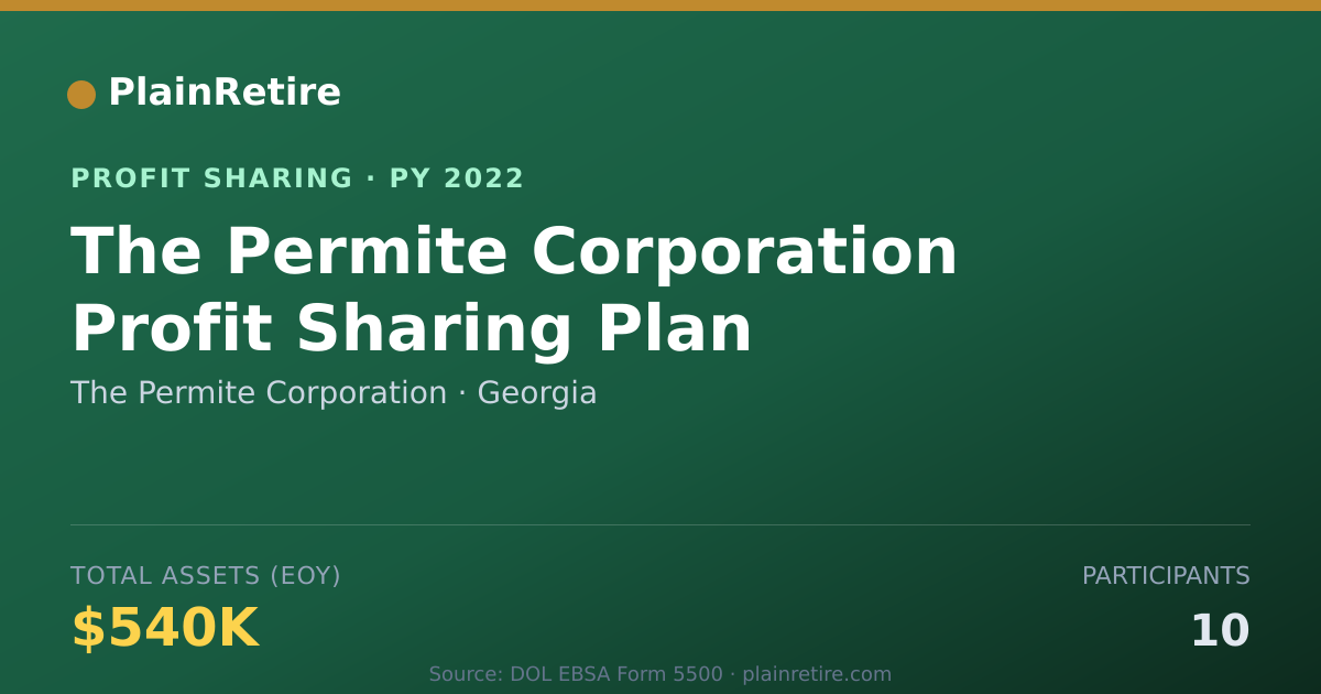 Shareable card for The Permite Corporation Profit Sharing Plan (2022)