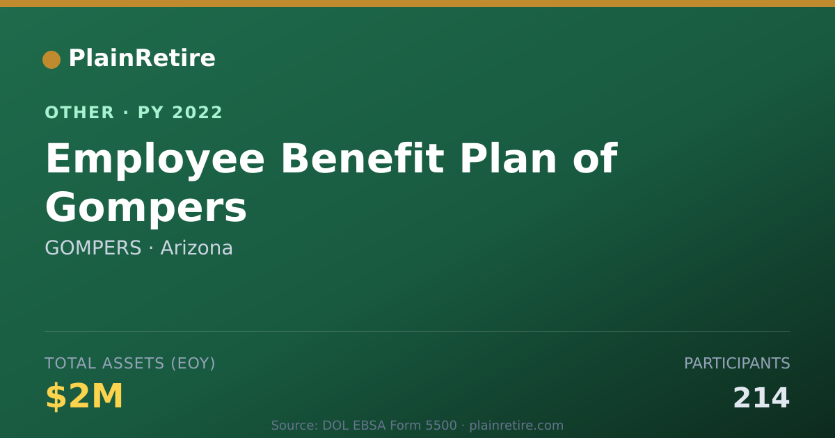 Shareable card for GOMPERS Retirement Plan (2022)