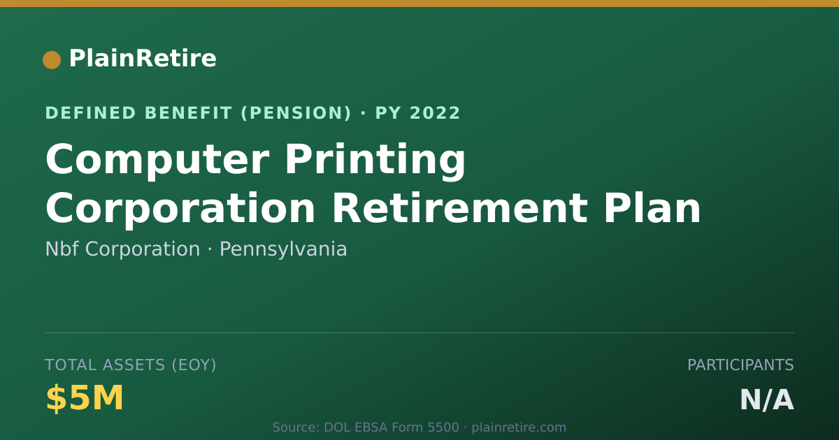 Shareable card for Nbf Corporation Pension Plan (2022)