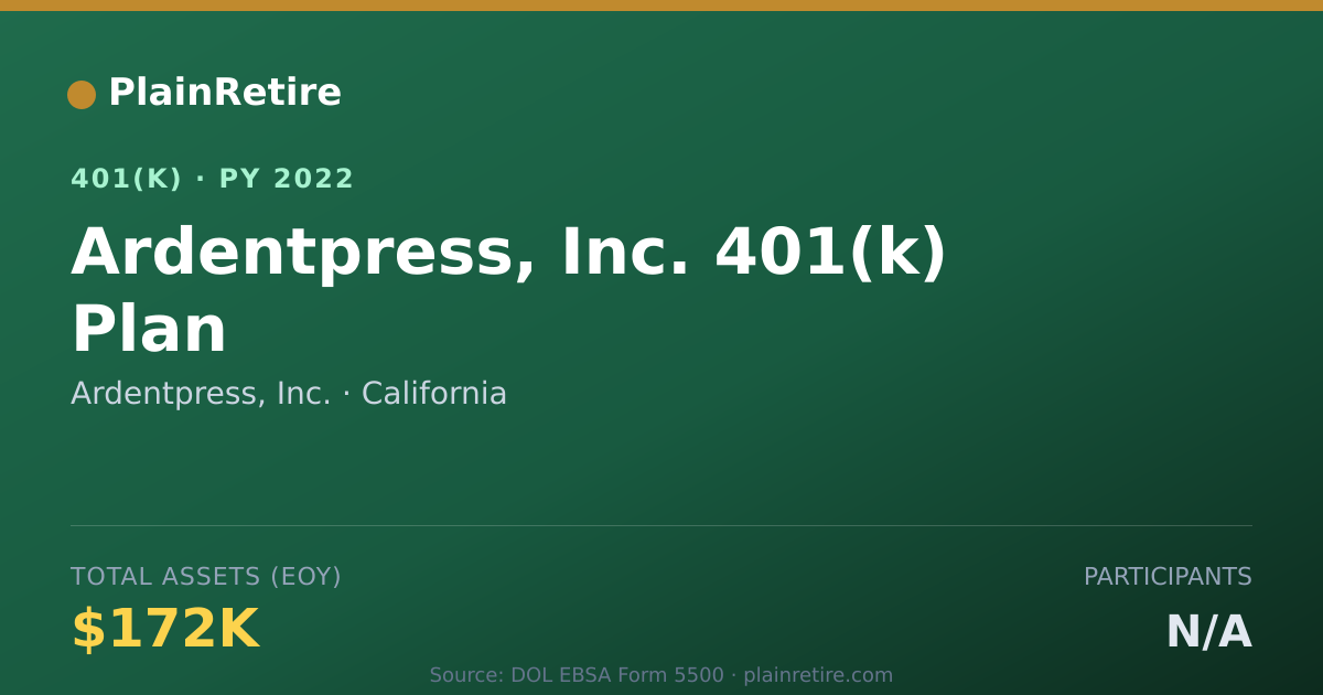 Shareable card for Ardentpress, Inc. 401(k) Plan (2022)