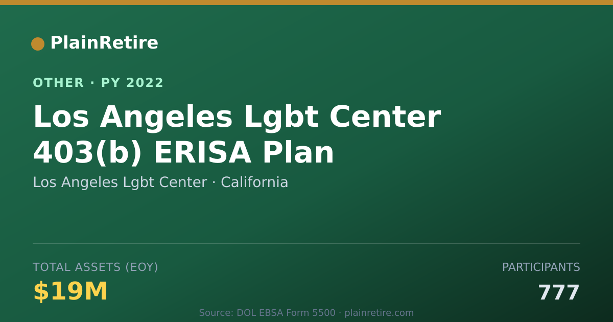 Shareable card for Los Angeles Lgbt Center Retirement Plan (2022)