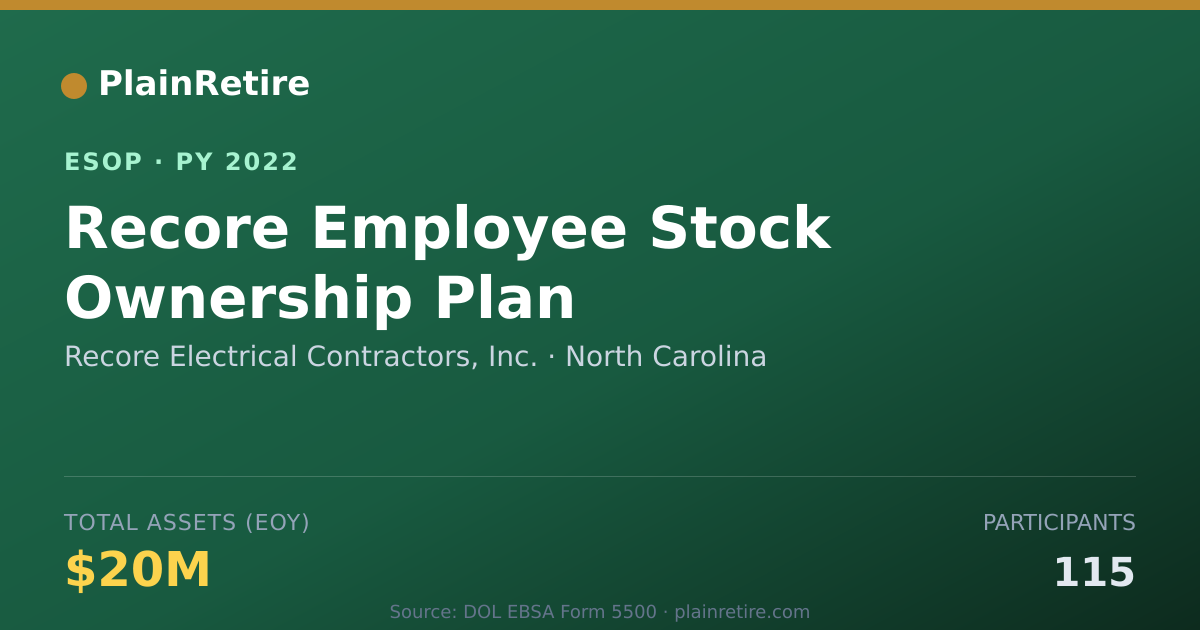 Shareable card for Recore Electrical Contractors, Inc. ESOP (2022)