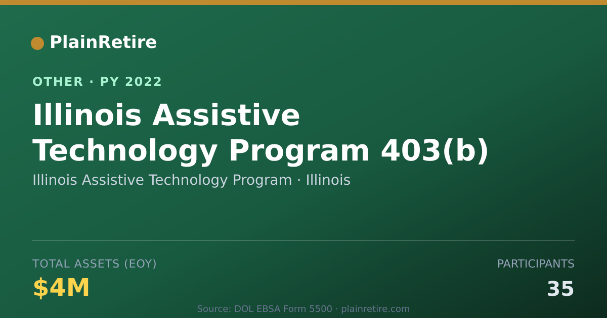 Shareable card for Illinois Assistive Technology Program Retirement Plan (2022)