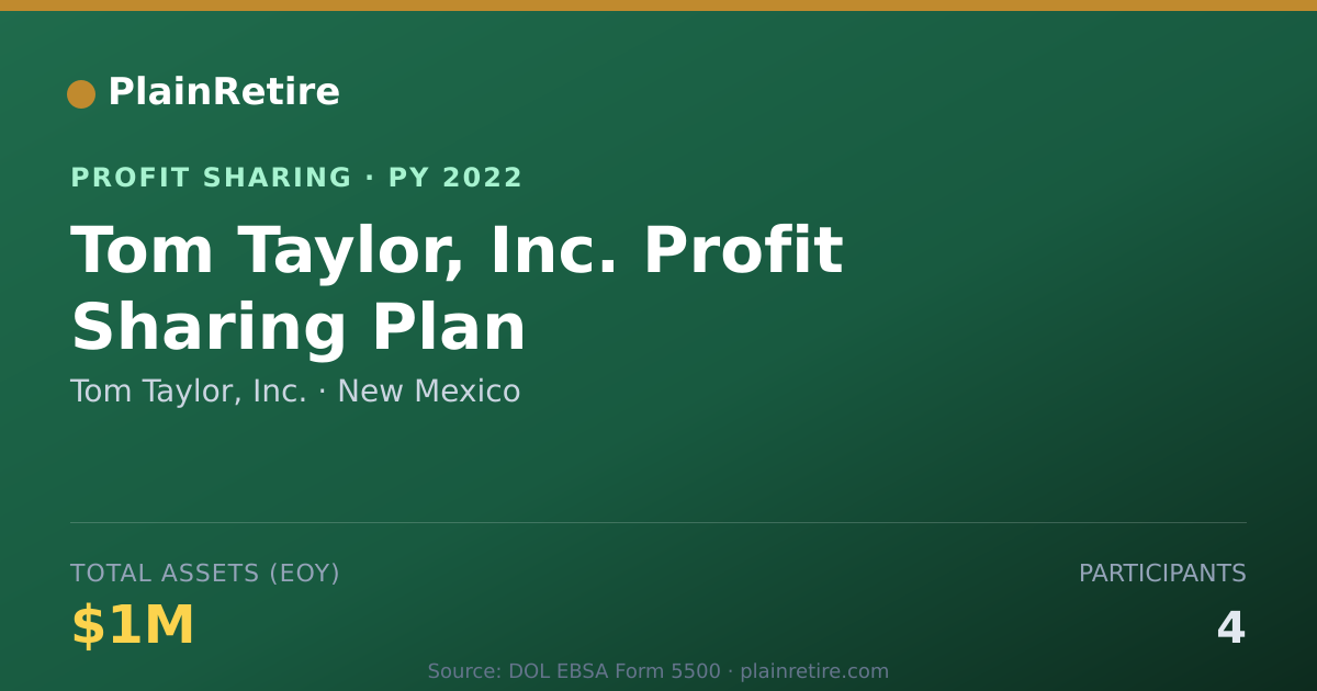 Shareable card for Tom Taylor, Inc. Profit Sharing Plan (2022)