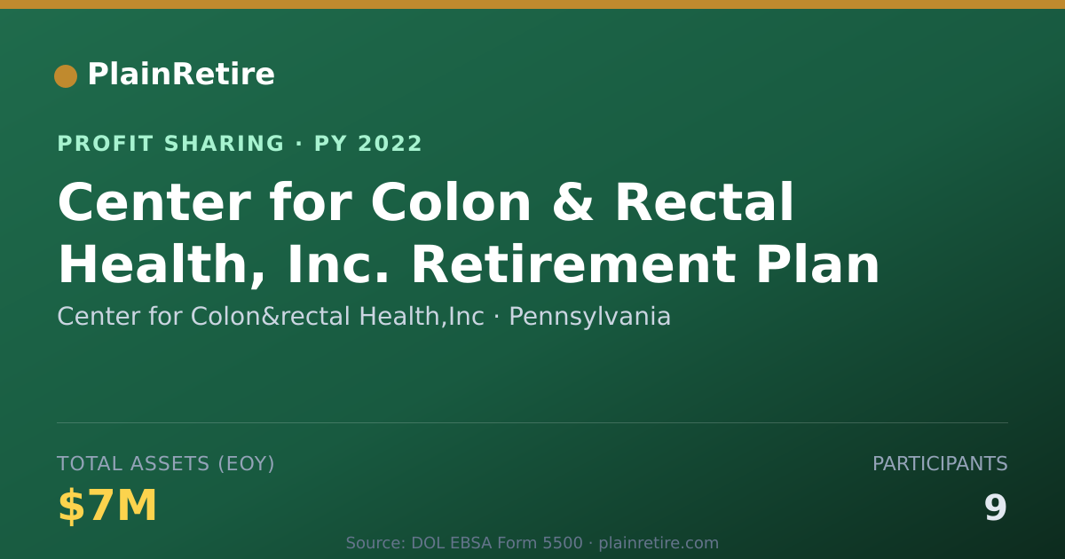 Shareable card for Center for Colon&rectal Health,In Profit Sharing Plan (2022)