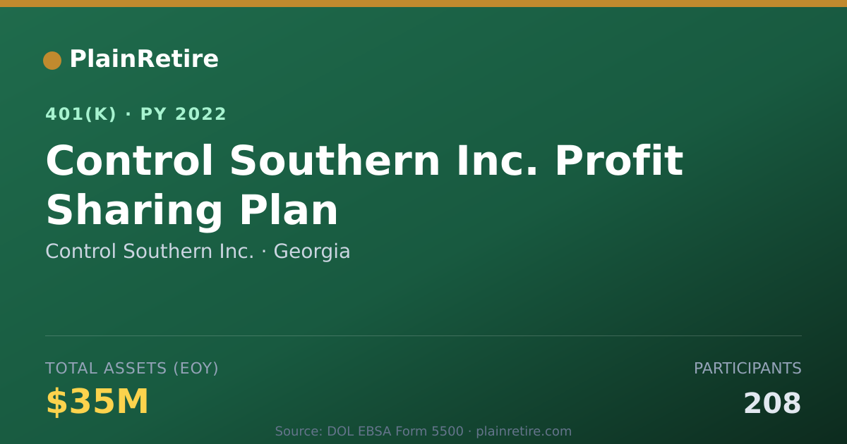 Shareable card for Control Southern Inc. 401(k) Plan (2022)