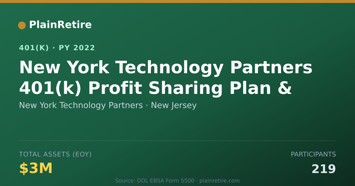 Shareable card for New York Technology Partners 401(k) Plan (2022)