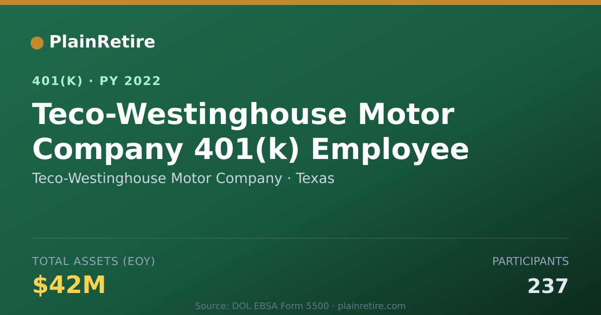 Shareable card for Teco-Westinghouse Motor Company 401(k) Plan (2022)