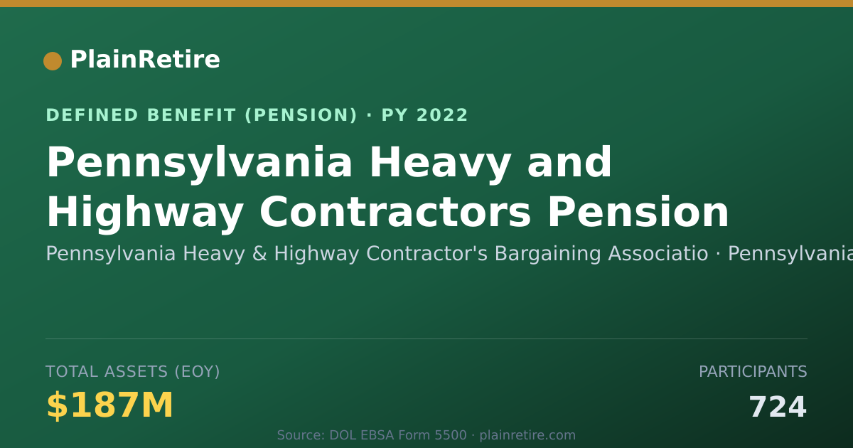 Shareable card for Pennsylvania Heavy & Highway Contractor' Pension Plan (2022)