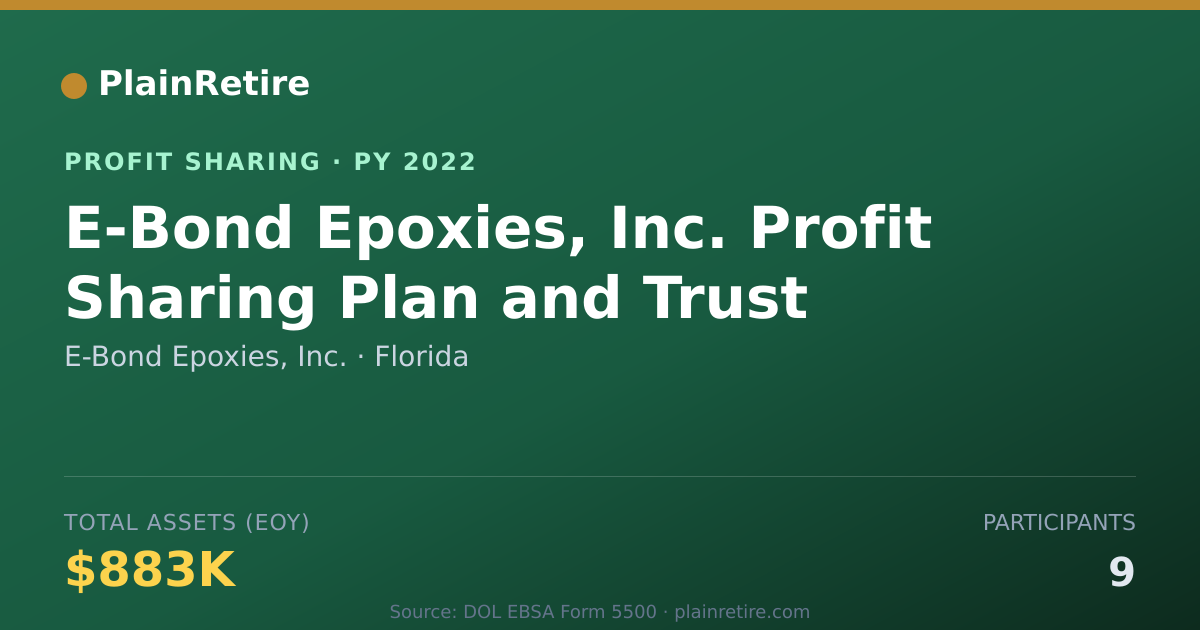 Shareable card for E-Bond Epoxies, Inc. Profit Sharing Plan (2022)