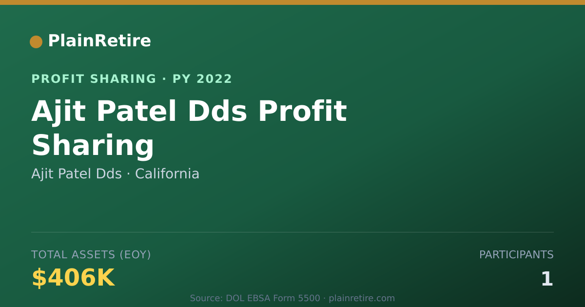 Shareable card for Ajit Patel Dds Profit Sharing Plan (2022)