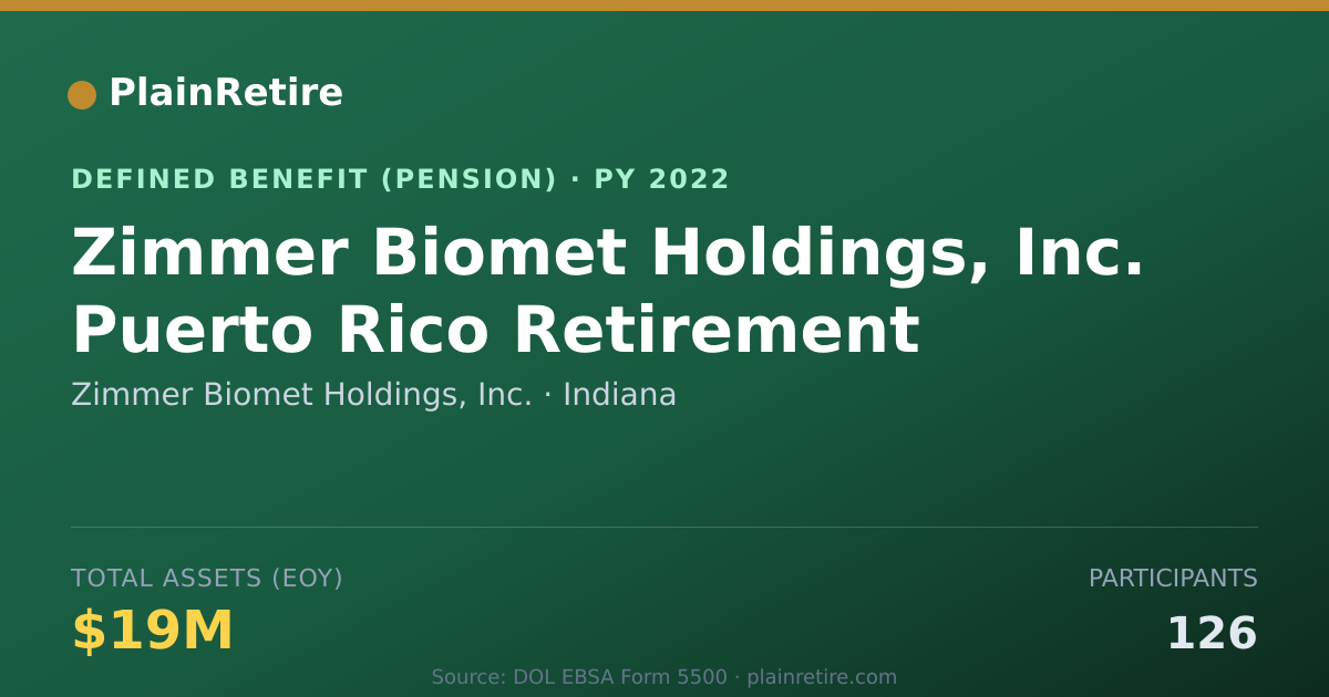Shareable card for Zimmer Biomet Holdings, Inc. Pension Plan (2022)