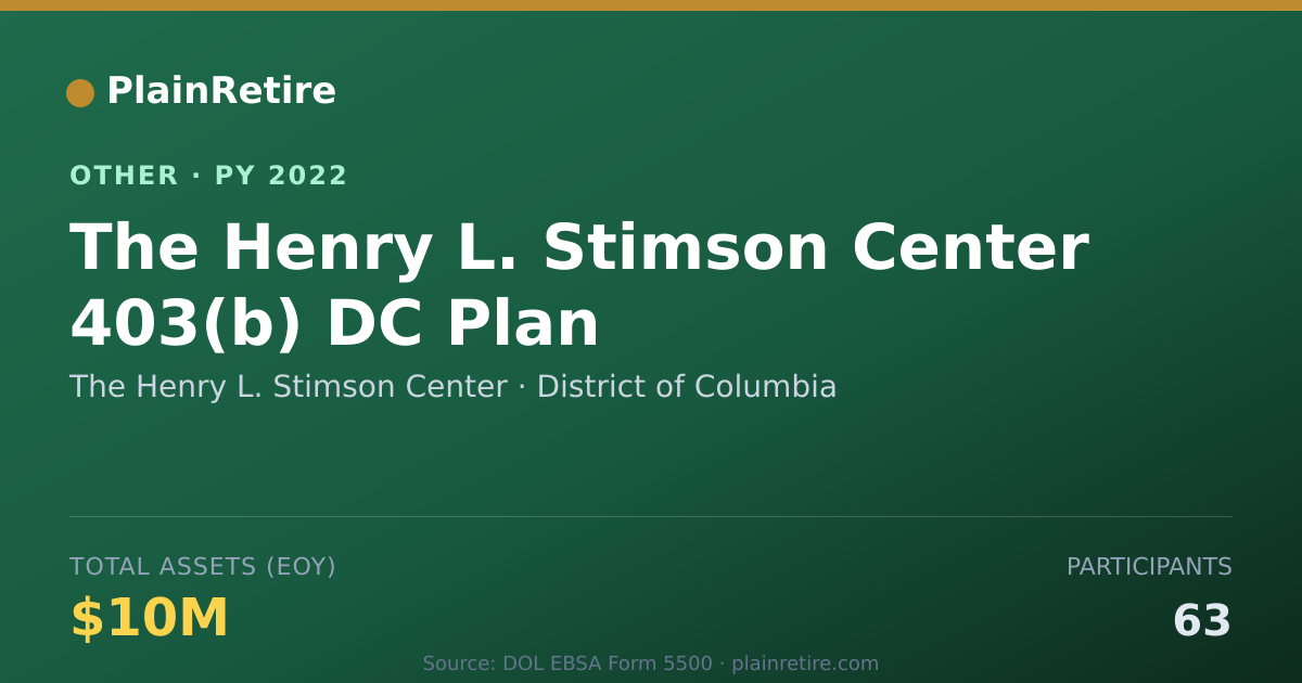 Shareable card for The Henry L. Stimson Center Retirement Plan (2022)