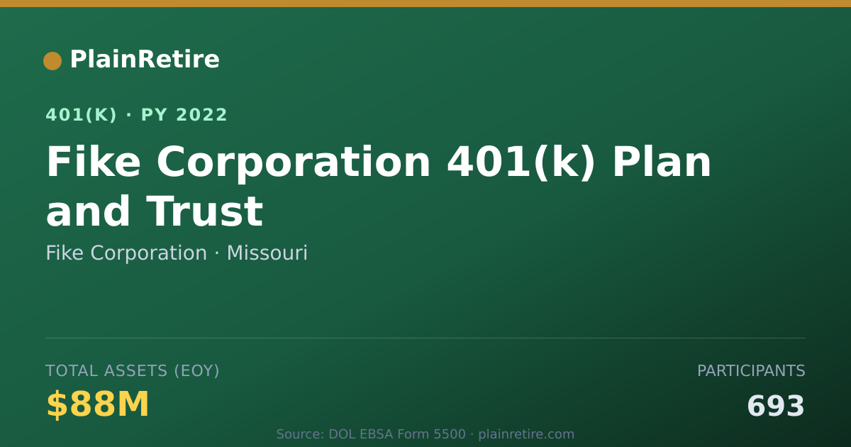 Shareable card for Fike Corporation 401(k) Plan (2022)