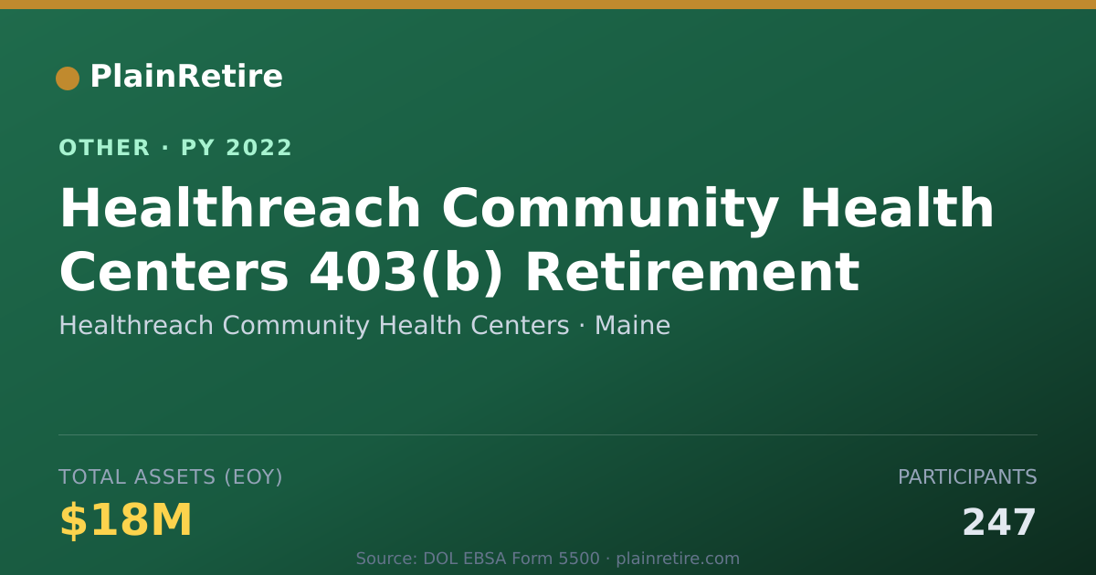 Shareable card for Healthreach Community Health Centers Retirement Plan (2022)