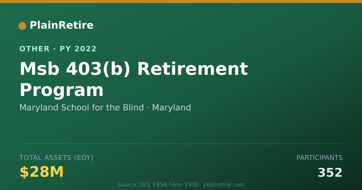 Shareable card for Maryland School for the Blind Retirement Plan (2022)