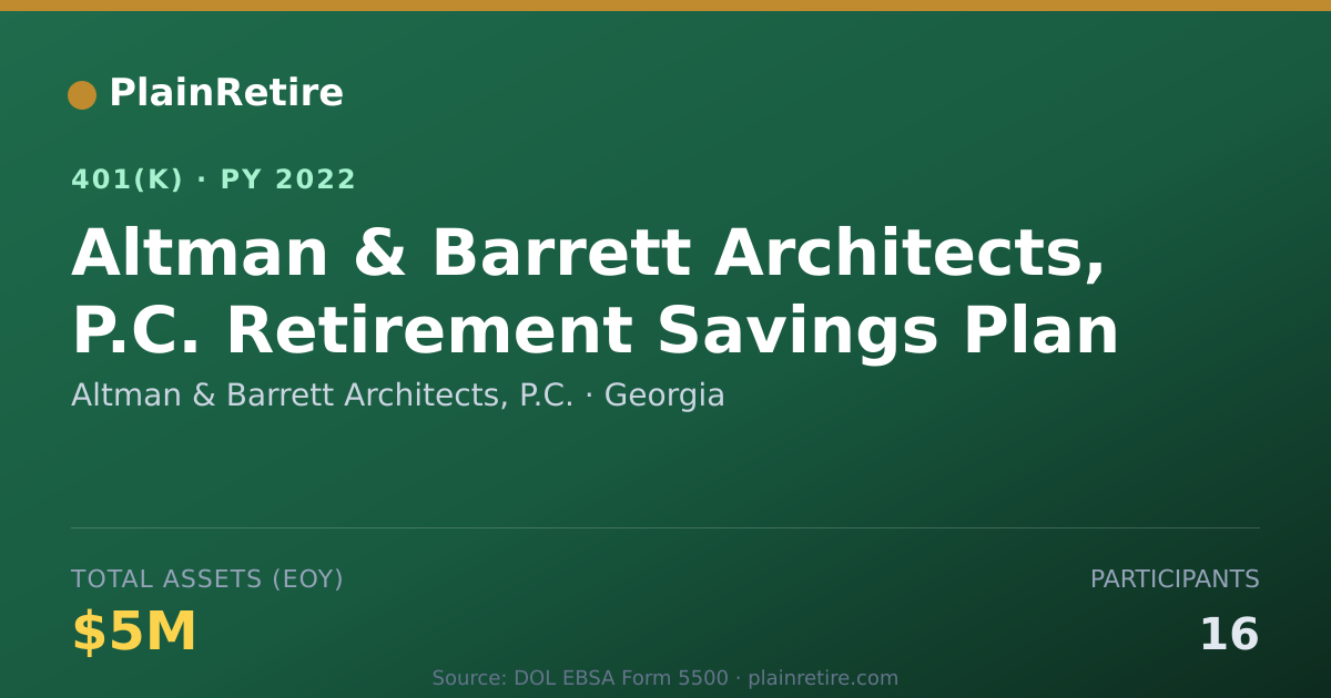 Shareable card for Altman & Barrett Architects, P.C. 401(k) Plan (2022)