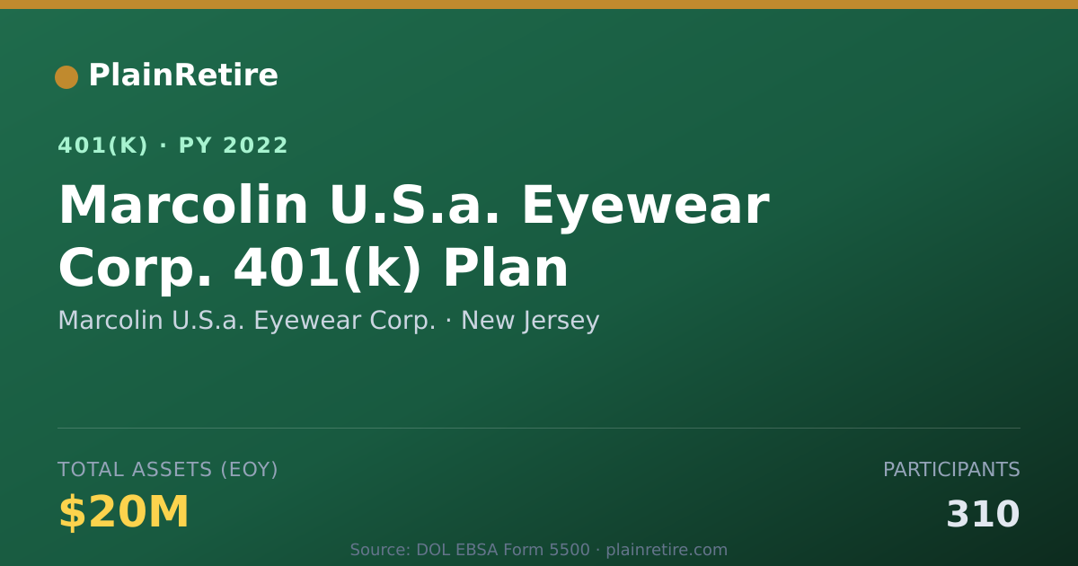 Shareable card for Marcolin U.S.a. Eyewear Corp. 401(k) Plan (2022)