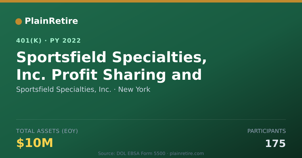 Shareable card for Sportsfield Specialties, Inc. 401(k) Plan (2022)